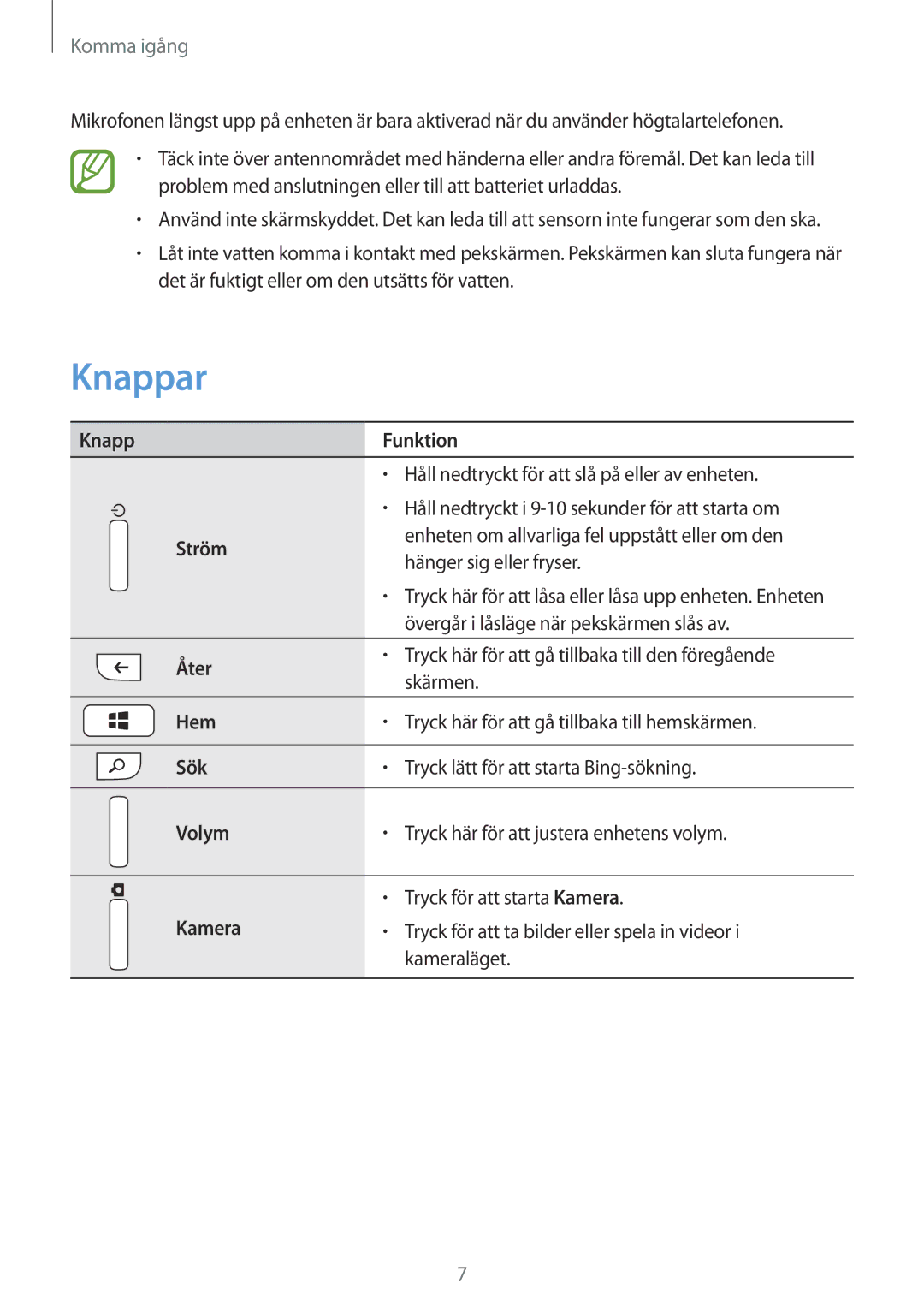 Samsung GT-I8750ALANEE manual Knappar, Komma igång 