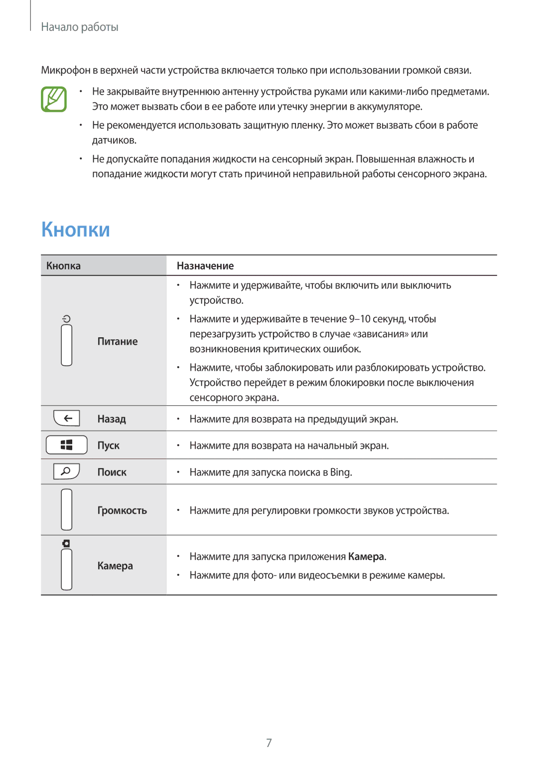 Samsung GT-I8750ALASER, GT-I8750ALASEB manual Кнопки, Начало работы 