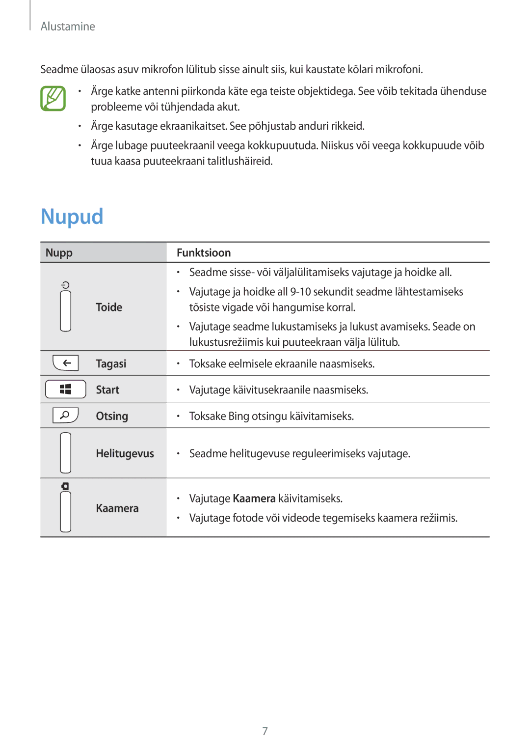 Samsung GT-I8750ALASEB manual Nupud, Alustamine 