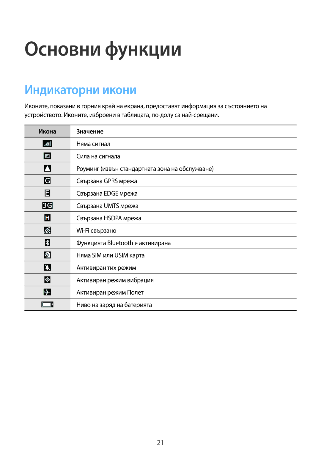 Samsung GT-I8750ALAMTL, GT-I8750ALAVVT manual Основни функции, Индикаторни икони 