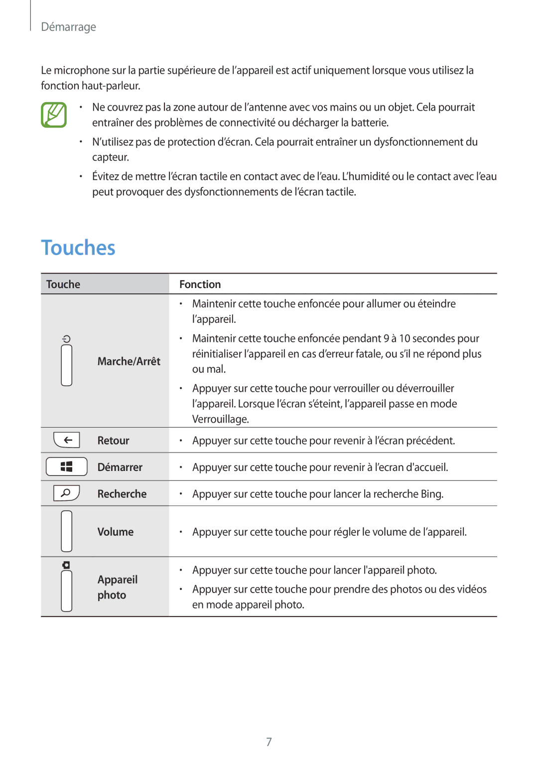 Samsung GT-I8750ALAXEF manual Touches, Démarrage 