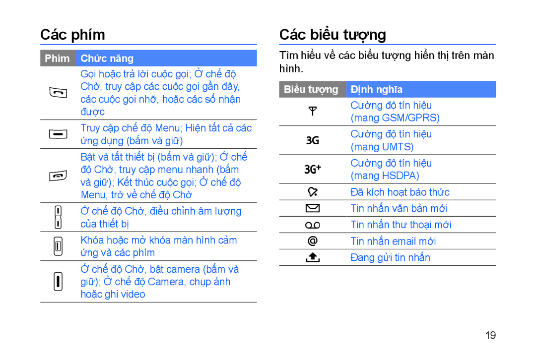 Samsung GT-I8910DKBXEV, GT-I8910BVBXEV, GT-I8910TSAXEV, GT-I8910BVAXEV, GT-I8910DKAXEV manual Các phím, Các biểu tượng 