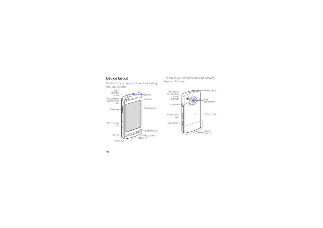 Samsung GT-I8910DKDXEV, GT-I8910BVBXEV, GT-I8910TSAXEV, GT-I8910DKBXEV, GT-I8910BVAXEV, GT-I8910DKAXEV manual Device layout 