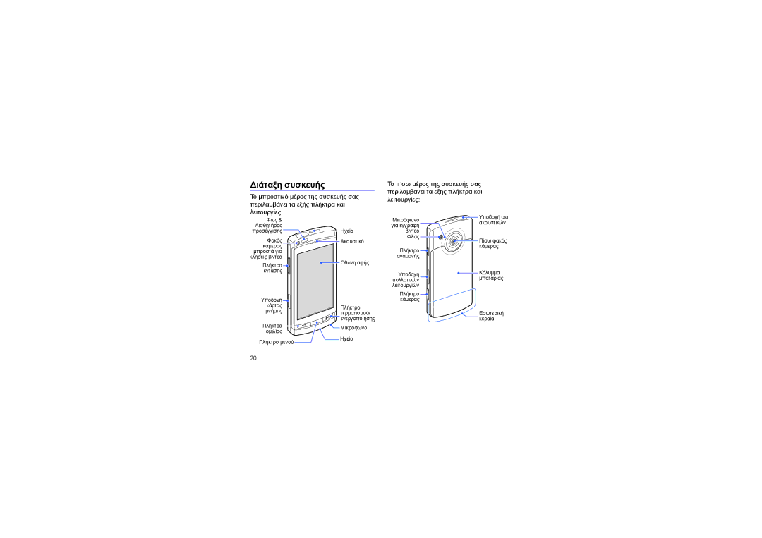 Samsung GT-I8910DKAEUR, GT-I8910DKAVGR, GT-I8910DKJEUR, GT-I8910DKACOS manual Διάταξη συσκευής 