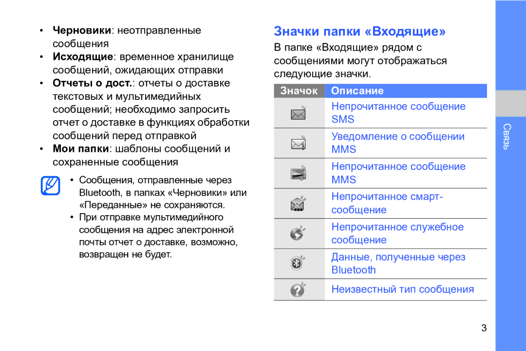 Samsung GT-I8910TSASER, GT-I8910DKASKZ, GT-I8910DKASER, GT-I8910DKCSER manual Значки папки «Входящие», Значок Описание 