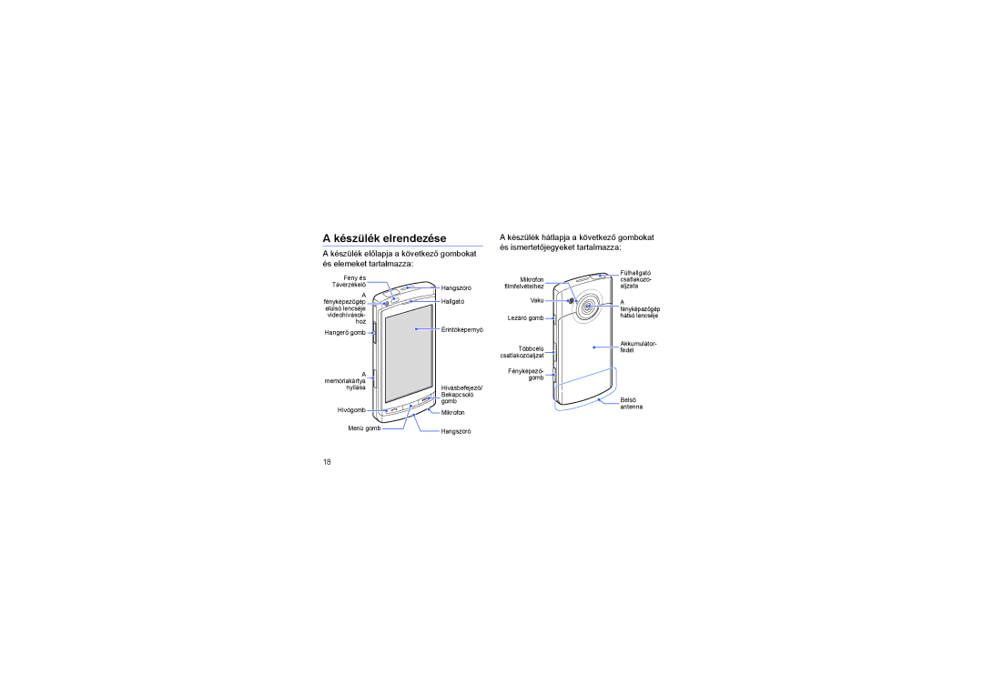 Samsung GT-I8910DKAWIN, GT-I8910DKASUN, GT-I8910DKASWC, GT-I8910DKAXEO, GT-I8910DKAITV, GT-I8910DKCITV Készülék elrendezése 