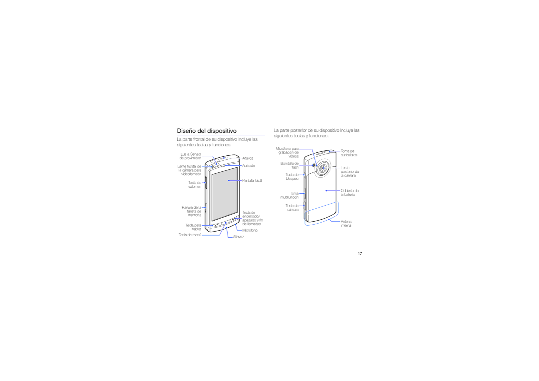 Samsung GT-I8910DKOXEC, GT-I8910DKASUN, GT-I8910TSAXEC, GT-I8910PKAXEC, GT-I8910DKJXEC, GT-I8910DKAAMN Diseño del dispositivo 