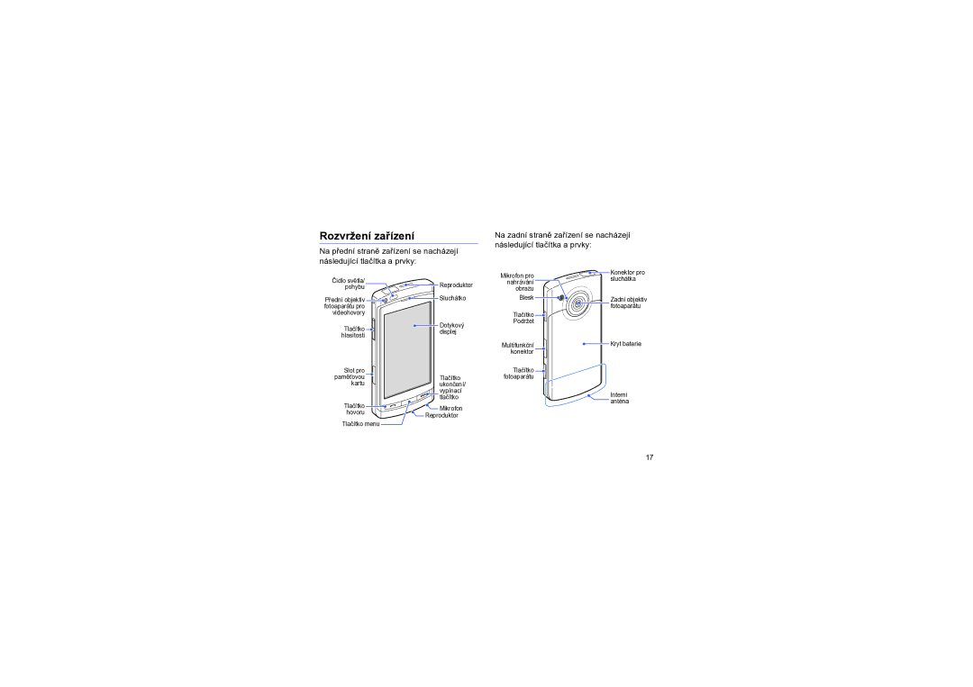 Samsung GT-I8910DKAXCS manual Rozvržení zařízení 