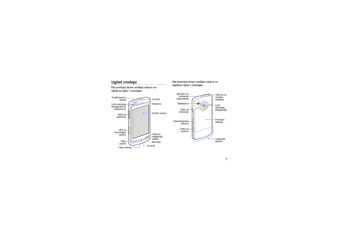 Samsung GT-I8910DKJSEB, GT-I8910DKAXEF, GT-I8910DKATRA, GT-I8910DKATWO manual Izgled uređaja 