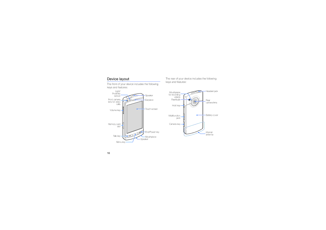 Samsung GT-I8910DKAXEF, GT-I8910DKCDBT, GT-I8910DKASUN, GT-I8910DKADBT, GT-I8910DKASWC, GT-I8910DKBDBT manual Device layout 