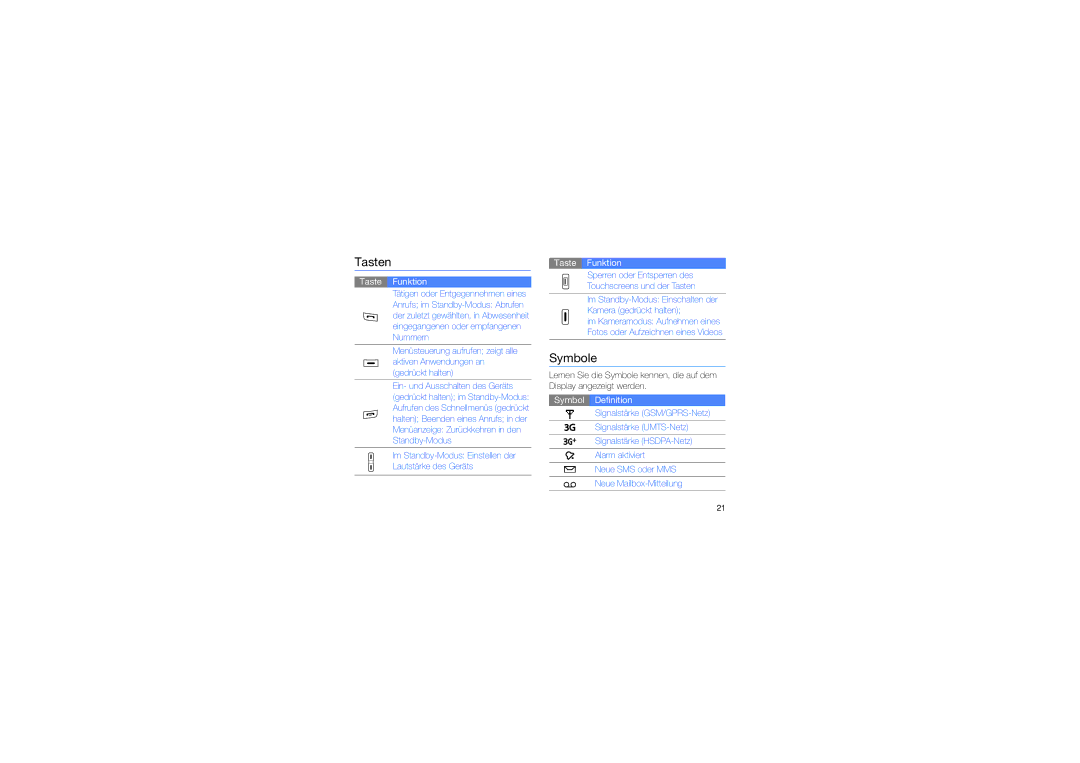 Samsung GT-I8910CDDDBT, GT-I8910DKCDBT, GT-I8910DKASUN, GT-I8910DKADBT, GT-I8910DKASWC, GT-I8910DKBDBT manual Tasten, Symbole 