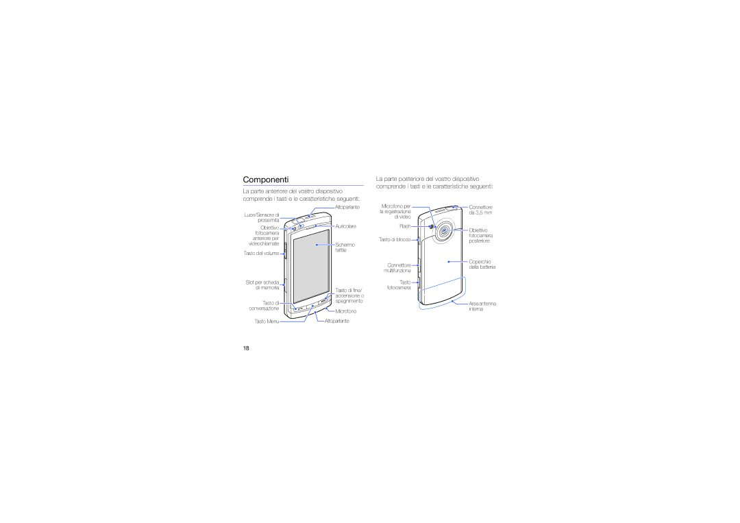 Samsung GT-I8910DKNITV, GT-I8910DKATIM, GT-I8910DKNWIN, GT-I8910DKAWIN, GT-I8910TSFITV, GT-I8910DKAITV manual Componenti 