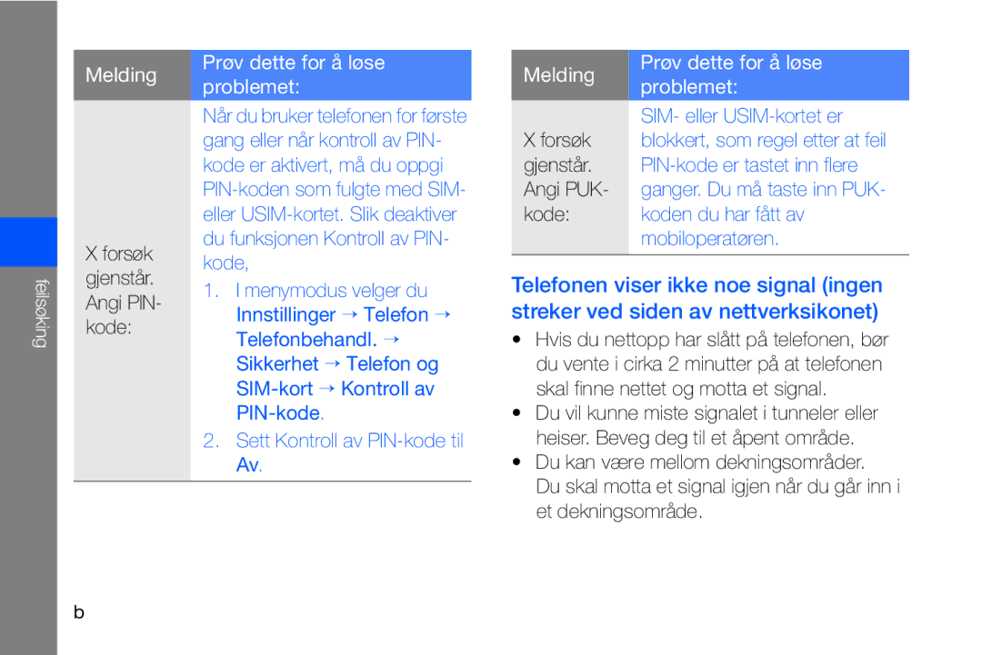 Samsung GT-I8910DKRXEE, GT-I8910DKPXEE manual Feilsøking Melding 