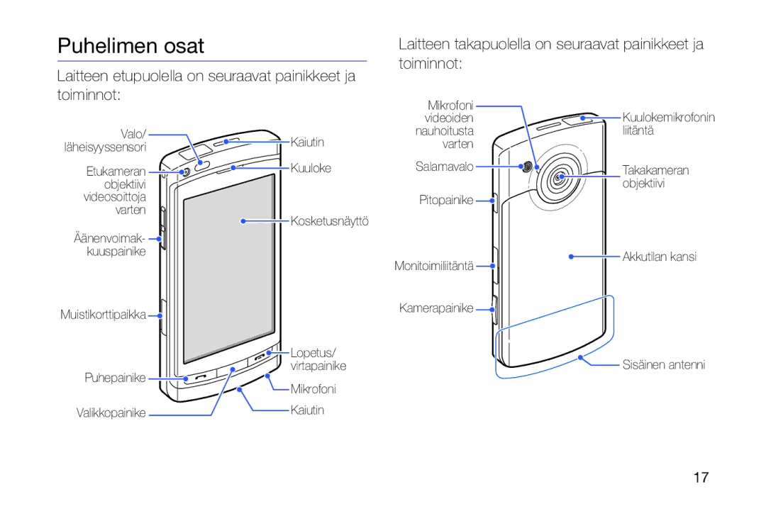 Samsung GT-I8910DKPXEE, GT-I8910DKRXEE manual Puhelimen osat, Laitteen etupuolella on seuraavat painikkeet ja toiminnot 