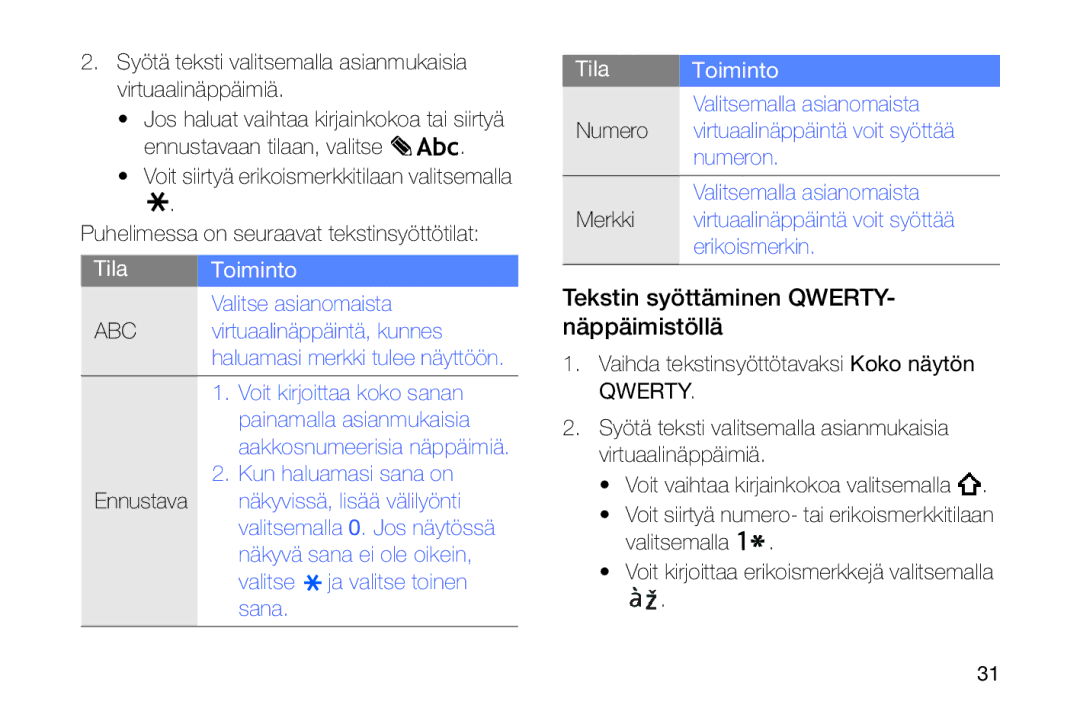 Samsung GT-I8910DKPXEE manual Tekstin syöttäminen QWERTY- näppäimistöllä, Puhelimessa on seuraavat tekstinsyöttötilat 