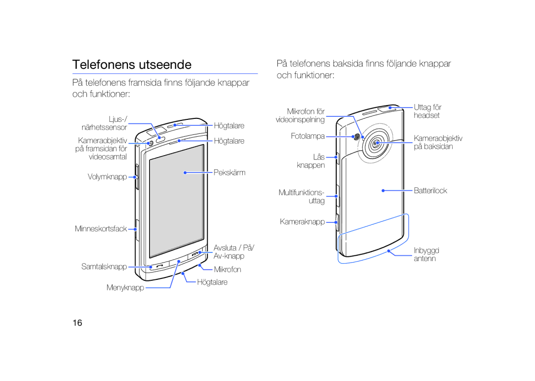 Samsung GT-I8910DKRXEE, GT-I8910DKPXEE manual Telefonens utseende 