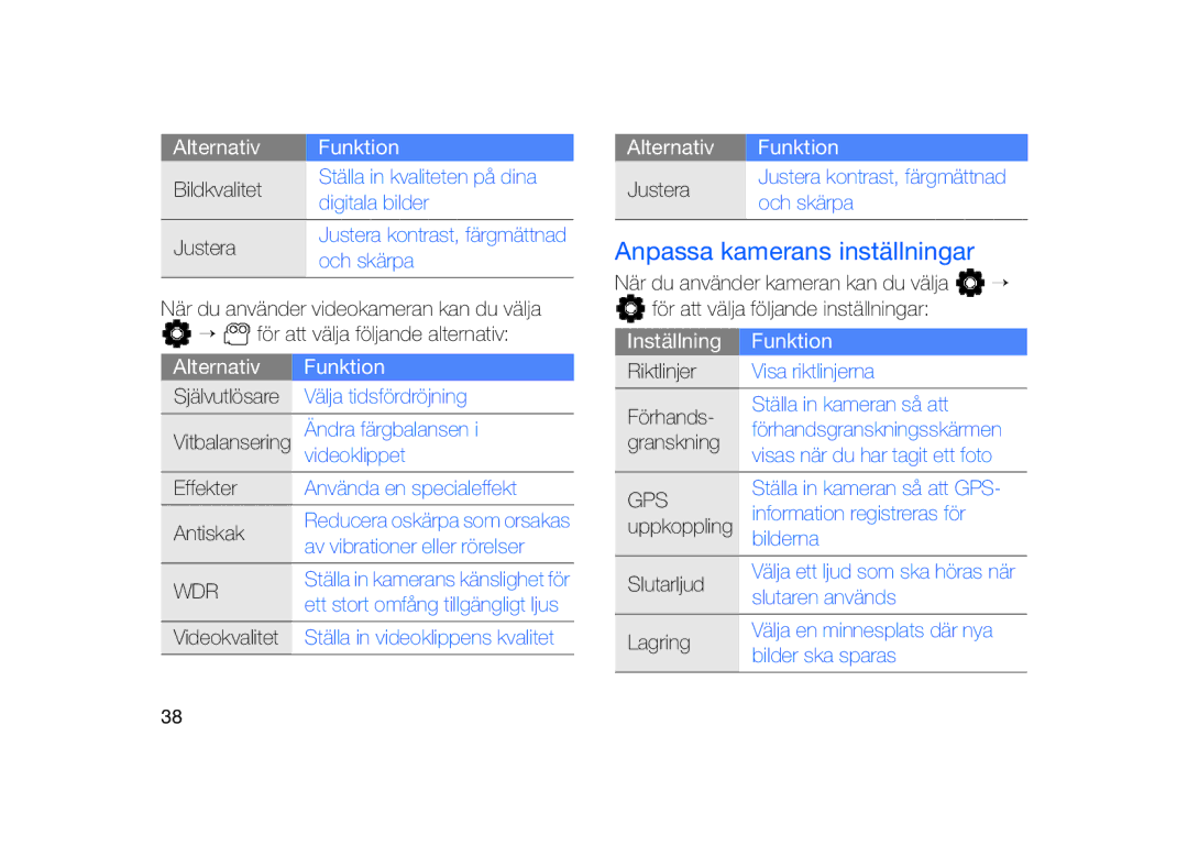 Samsung GT-I8910DKRXEE, GT-I8910DKPXEE manual Anpassa kamerans inställningar 