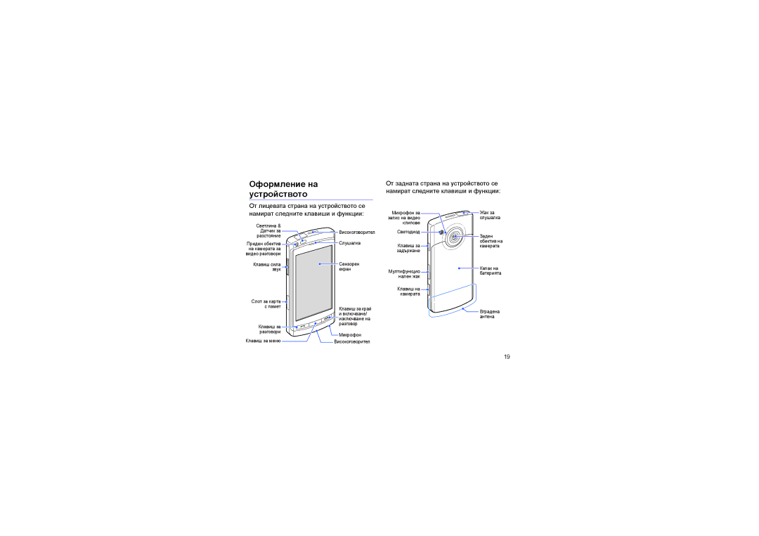 Samsung GT-I8910DKJSEB, GT-I8910VSAOMX, GT-I8910DKAOMX, GT-I8910DKAGBL manual Оформление на устройството 