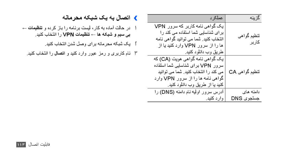 Samsung GT-I9000RWYJED, GT-I9000HKAAND manual هنامرحم هکبش کی هب لاصتا››, دینک باختنا ار Vpn تامیظنت ← اه هکبش و میس یب 