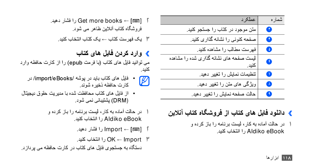 Samsung GT-I9000HKXTMC, GT-I9000HKAAND manual باتک یاه لیاف ندرک دراو››, نیلانآ باتک هاگشورف زا باتک یاه لیاف دولناد›› 