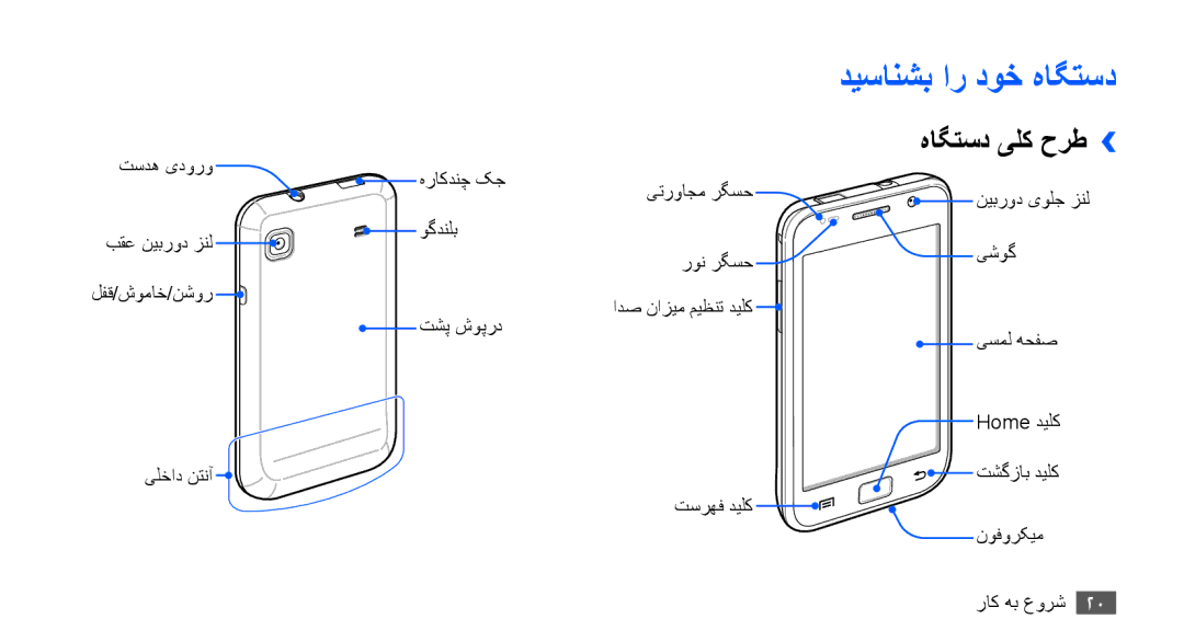 Samsung GT-I9000RWXJED, GT-I9000HKAAND, GT-I9000HKAKSA, GT-I9000HKAPAK manual دیسانشب ار دوخ هاگتسد, هاگتسد یلک حرط›› 