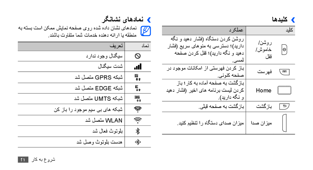 Samsung GT-I9000RWYXSG, GT-I9000HKAAND, GT-I9000HKAKSA, GT-I9000HKAPAK, GT-I9000HKDARB manual رگناشن یاهدامن››, اهدیلک›› 