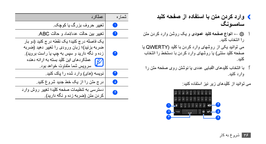 Samsung GT-I9000RWXTHR manual دیلک هحفص زا هدافتسا اب نتم ندرک دراو›› گنوسماس, درکلمع, دينک عورش ديدج طخ کي زا ار نتم جرد 