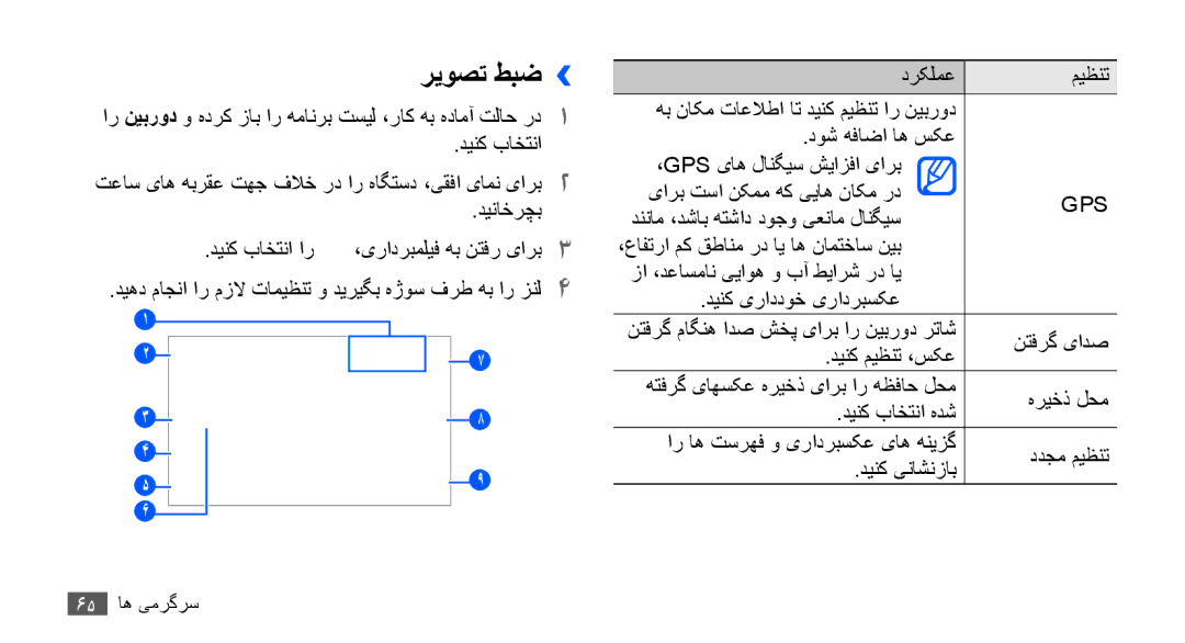 Samsung GT-I9000HKYXSG, GT-I9000HKAAND, GT-I9000HKAKSA, GT-I9000HKAPAK manual ريوصت طبض››, دننام ،دشاب هتشاد دوجو یعنام لانگیس 