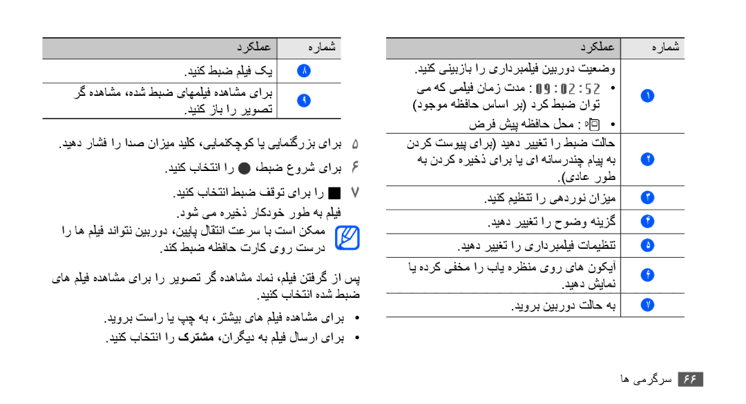 Samsung GT-I9000RWDKSA manual ضرف شيپ هظفاح لحم ندرک تسویپ یارب دیهد رییغت ار طبض تلاح, یداع روط دينک ميظنت ار یهدرون نازيم 