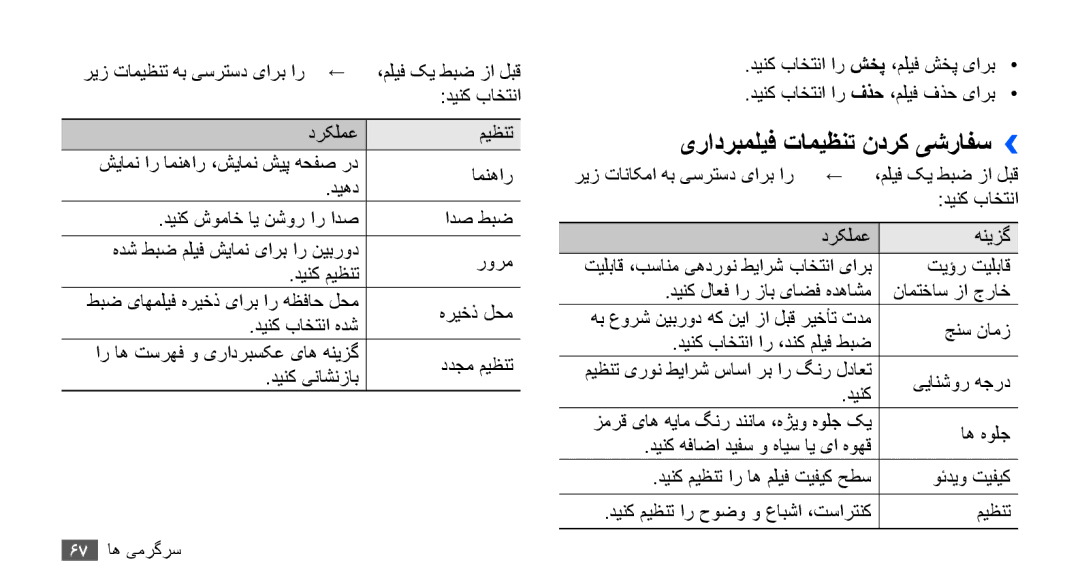 Samsung GT-I9000RWYARB, GT-I9000HKAAND, GT-I9000HKAKSA, GT-I9000HKAPAK, GT-I9000HKDARB manual یرادربملیف تامیظنت ندرک یشرافس›› 