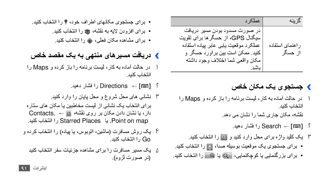 Samsung GT-I9000HKDJED, GT-I9000HKAAND, GT-I9000HKAKSA manual صاخ دصقم کی هب یهتنم یاهریسم تفایرد››, صاخ ناکم کی یوجتسج›› 