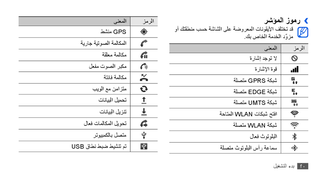 Samsung GT-I9000RWXJED, GT-I9000HKAAND, GT-I9000HKAKSA, GT-I9000HKAPAK, GT-I9000HKDARB, GT-I9000HKDTHR manual رشؤملا زومر›› 