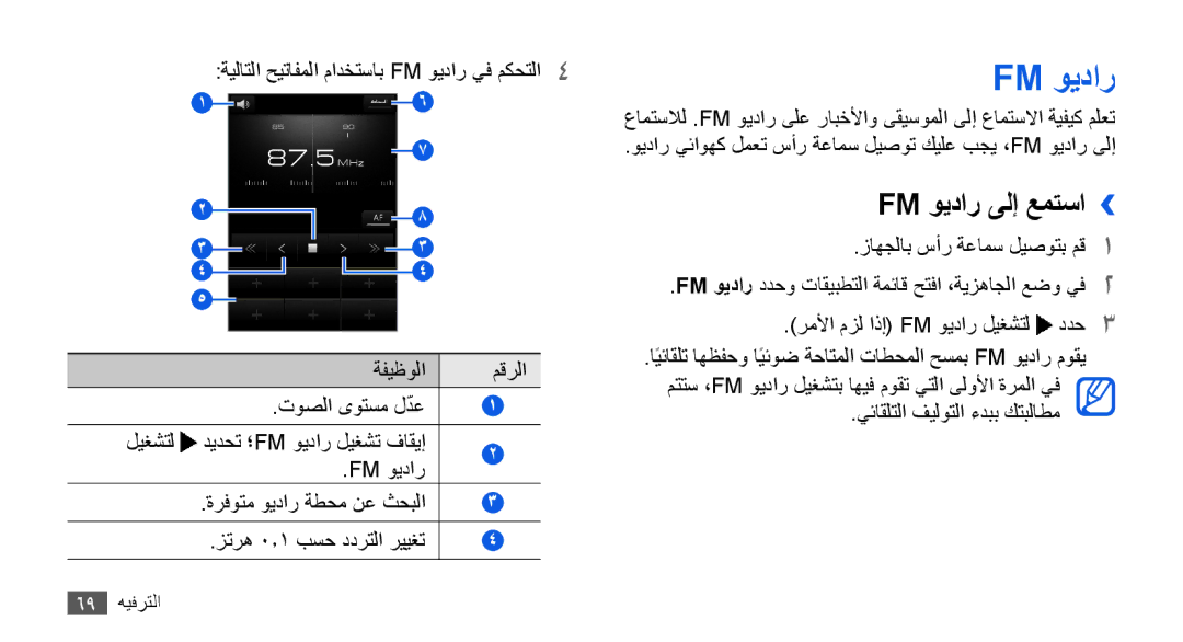 Samsung GT-I9000HKASKZ, GT-I9000HKAAND manual Fm ويدار ىلإ عمتسا››, ةيلاتلا حيتافملا مادختساب FM ويدار يف مكحتلا4 