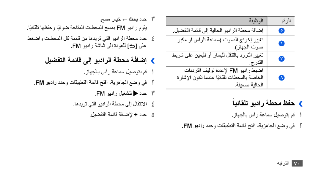 Samsung GT-I9000HKDKSA, GT-I9000HKAAND manual ليضفتلا ةمئاق ىلإ ويدارلا ةطحم ةفاضإ››, ًايئاقلت ويدار ةطحم ظفح››, جردتلا 