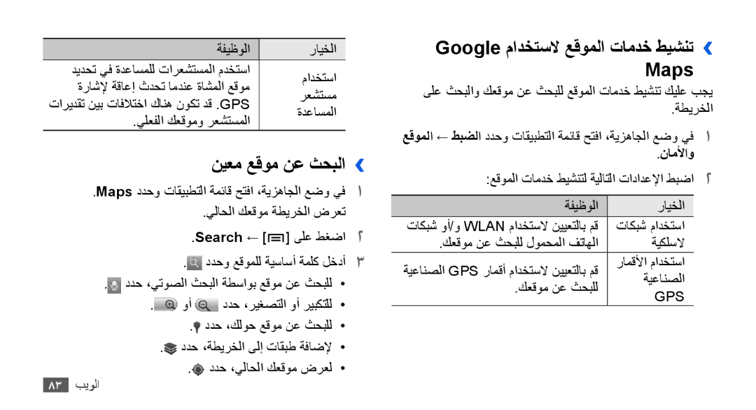 Samsung GT-I9000HKXJED, GT-I9000HKAAND نيعم عقوم نع ثحبلا››, Google مادختسلا عقوملا تامدخ طيشنت›› Maps, Search, ناملأاو 