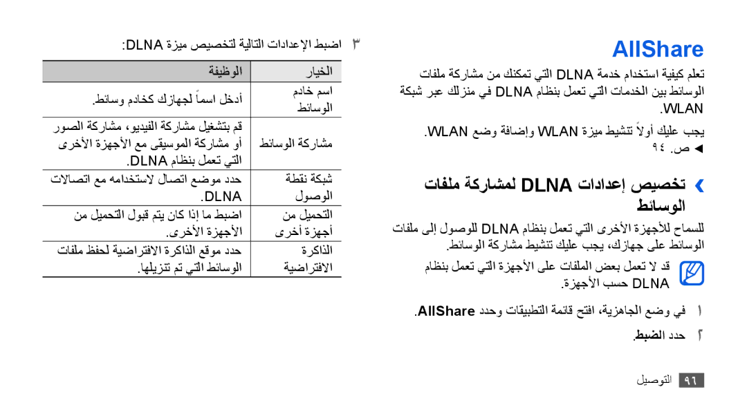 Samsung GT-I9000RWXTHR, GT-I9000HKAAND manual AllShare, تافلم ةكراشمل Dlna تادادعإ صيصخت›› طئاسولا, لوصولا, طبضلا ددح2 