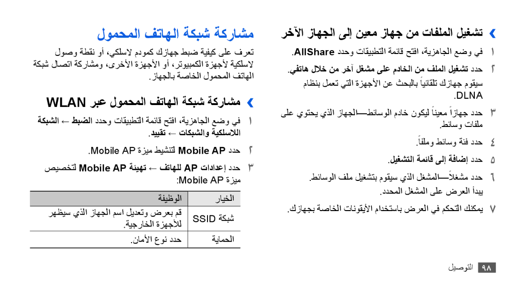 Samsung GT-I9000HKAMMC manual Wlan ربع لومحملا فتاهلا ةكبش ةكراشم››, رخلآا زاهجلا ىلإ نيعم زاهج نم تافلملا ليغشت›› 