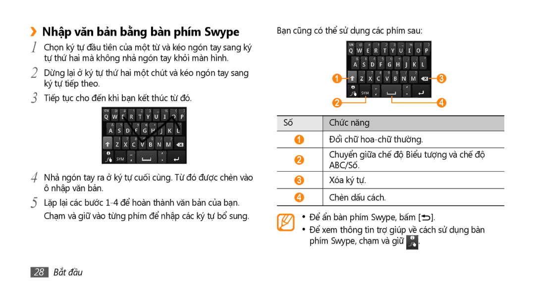 Samsung GT-I9000HKAXEV, GT-I9000HKAXXV manual ››Nhập văn bản bằng bàn phím Swype, 28 Bắt đầu 