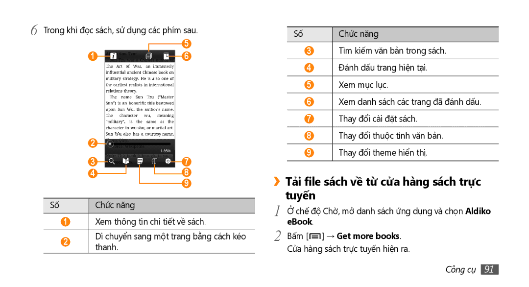 Samsung GT-I9000HKAXXV, GT-I9000HKAXEV manual ››Tải file sách về từ cửa hàng sách trực tuyến 