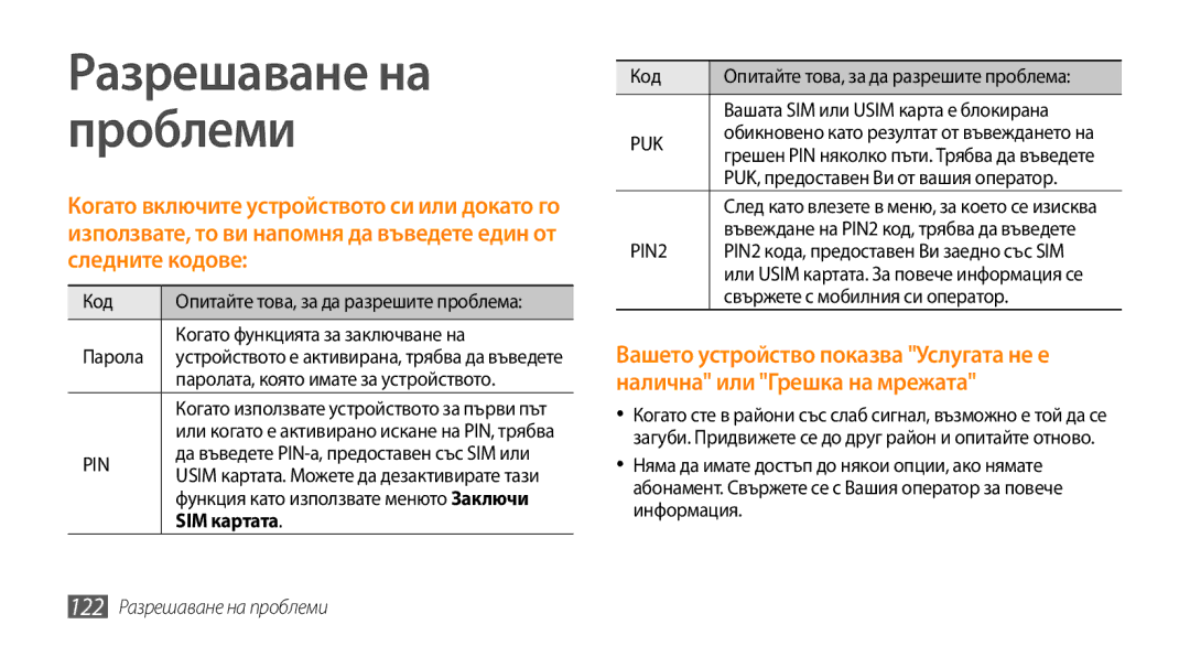 Samsung GT-I9000HKYVVT, GT-I9000HKDMTL, GT-I9000RWYBGL, GT-I9000RWYMTL manual SIM картата, 122 Разрешаване на проблеми 