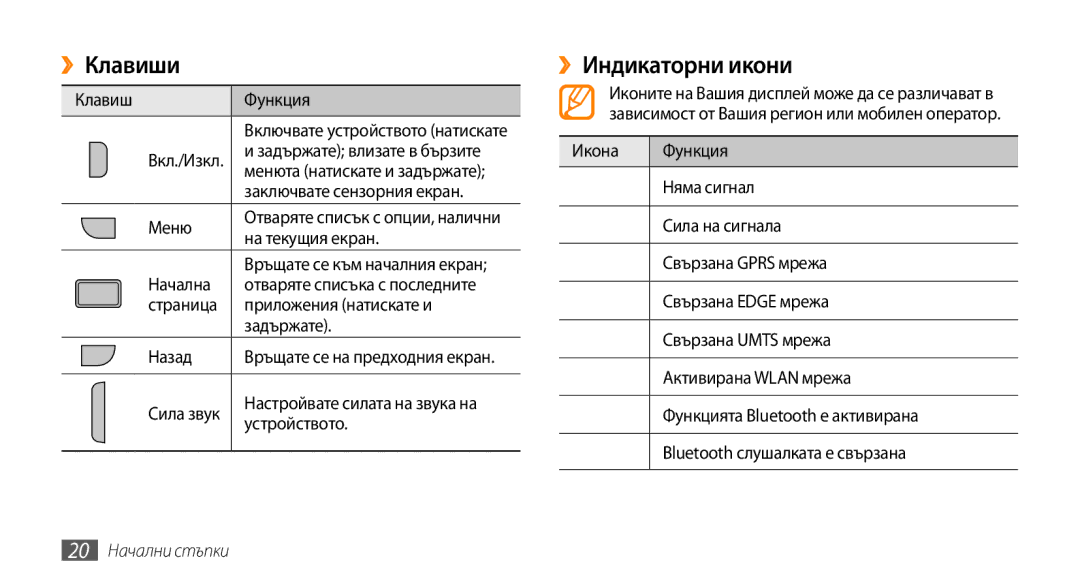 Samsung GT-I9000HKDCNX, GT-I9000HKDMTL, GT-I9000RWYBGL, GT-I9000HKYVVT ››Клавиши, ››Индикаторни икони, 20 Начални стъпки 