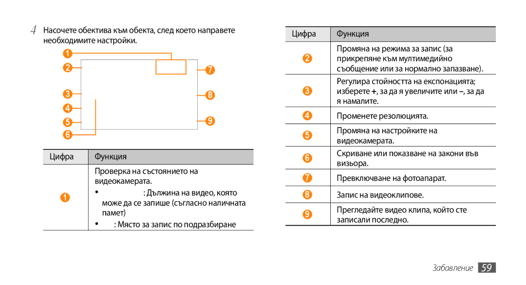 Samsung GT-I9000HKDXEO, GT-I9000HKDMTL, GT-I9000RWYBGL, GT-I9000HKYVVT manual Проверка на състоянието на видеокамерата 