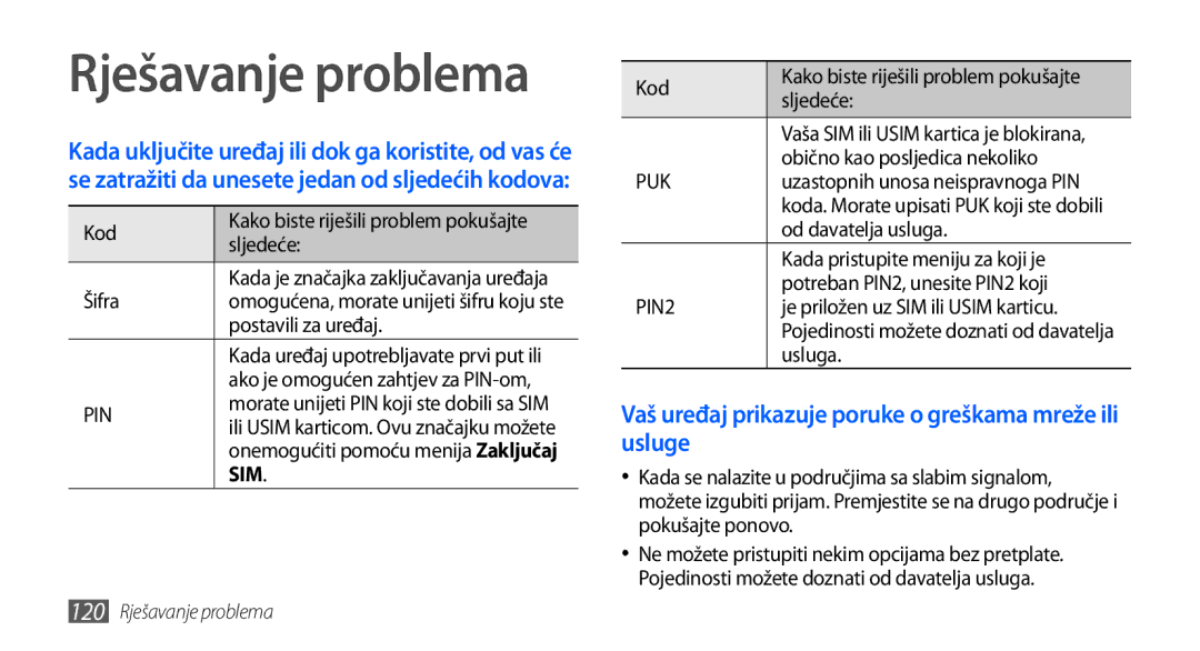 Samsung GT-I9000HKATRA, GT-I9000HKDVIP manual Rješavanje problema, Vaš uređaj prikazuje poruke o greškama mreže ili usluge 