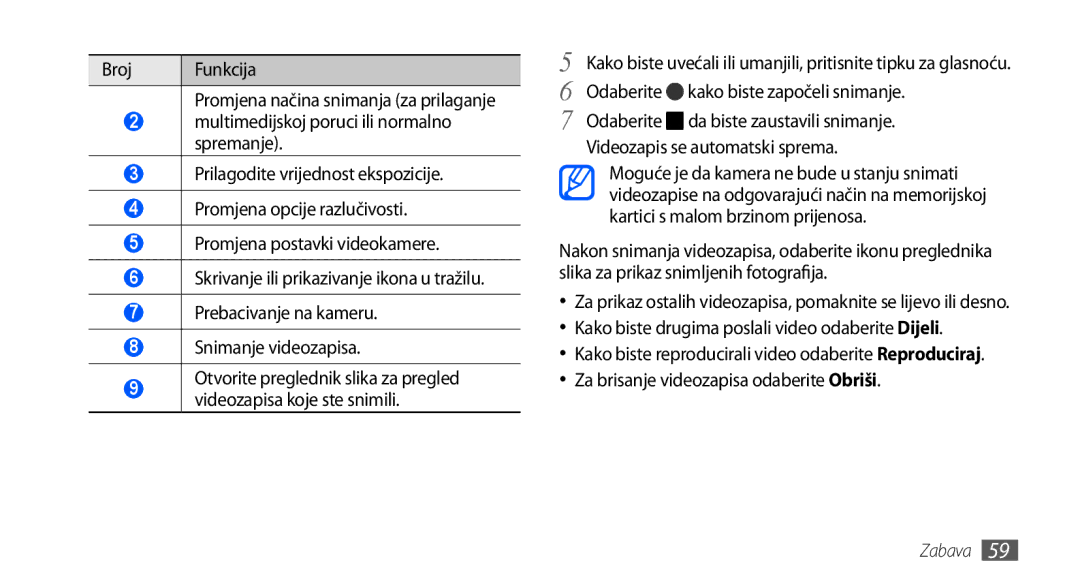 Samsung GT-I9000HKAVIP Prebacivanje na kameru Snimanje videozapisa, Kako biste drugima poslali video odaberite Dijeli 