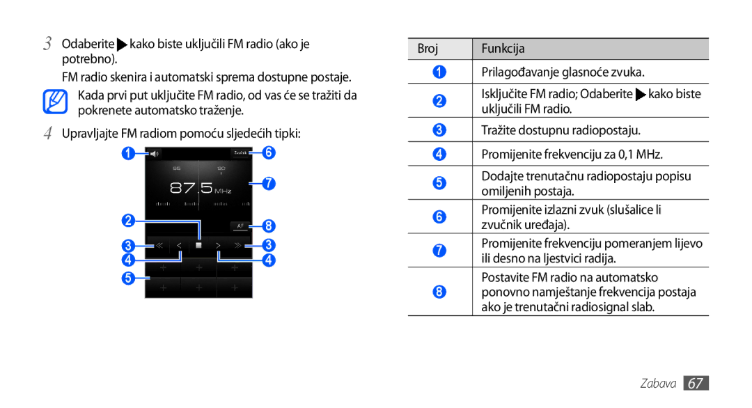 Samsung GT-I9000HKACRO manual Odaberite kako biste uključili FM radio ako je potrebno, Postavite FM radio na automatsko 