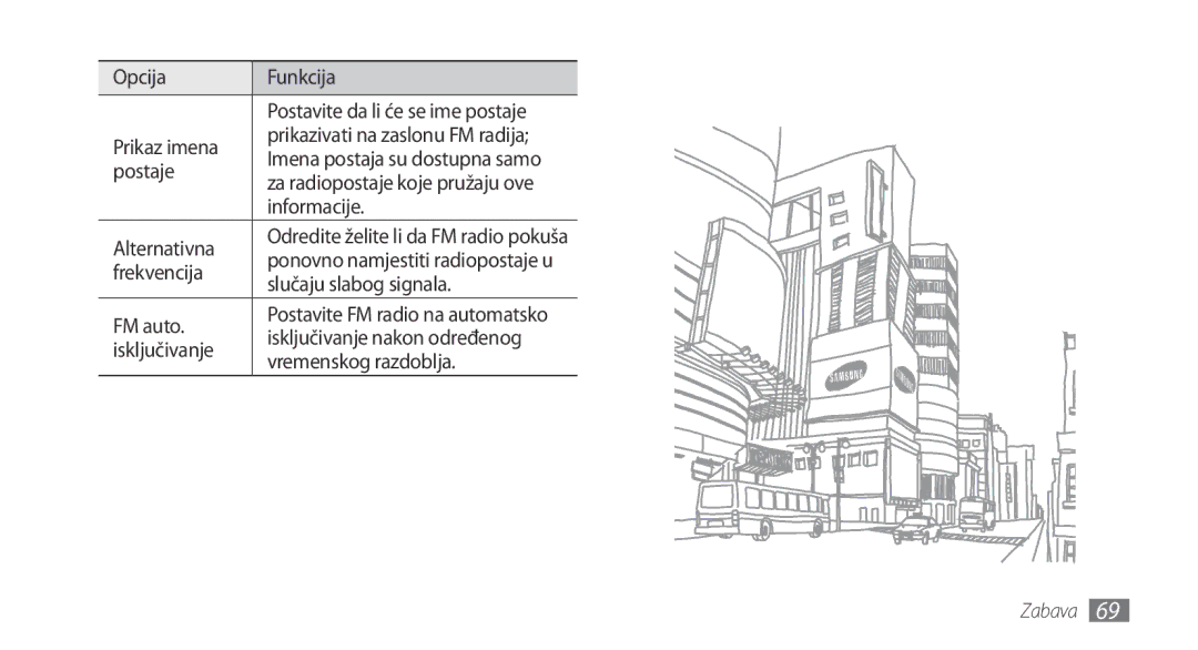 Samsung GT-I9000RWYTRA Prikaz imena, Postaje, Informacije, Alternativna, Frekvencija, Slučaju slabog signala, FM auto 