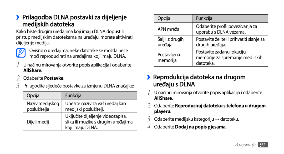 Samsung GT-I9000HKDXEU, GT-I9000HKDVIP manual ››Prilagodba Dlna postavki za dijeljenje medijskih datoteka, AllShare, Playeru 