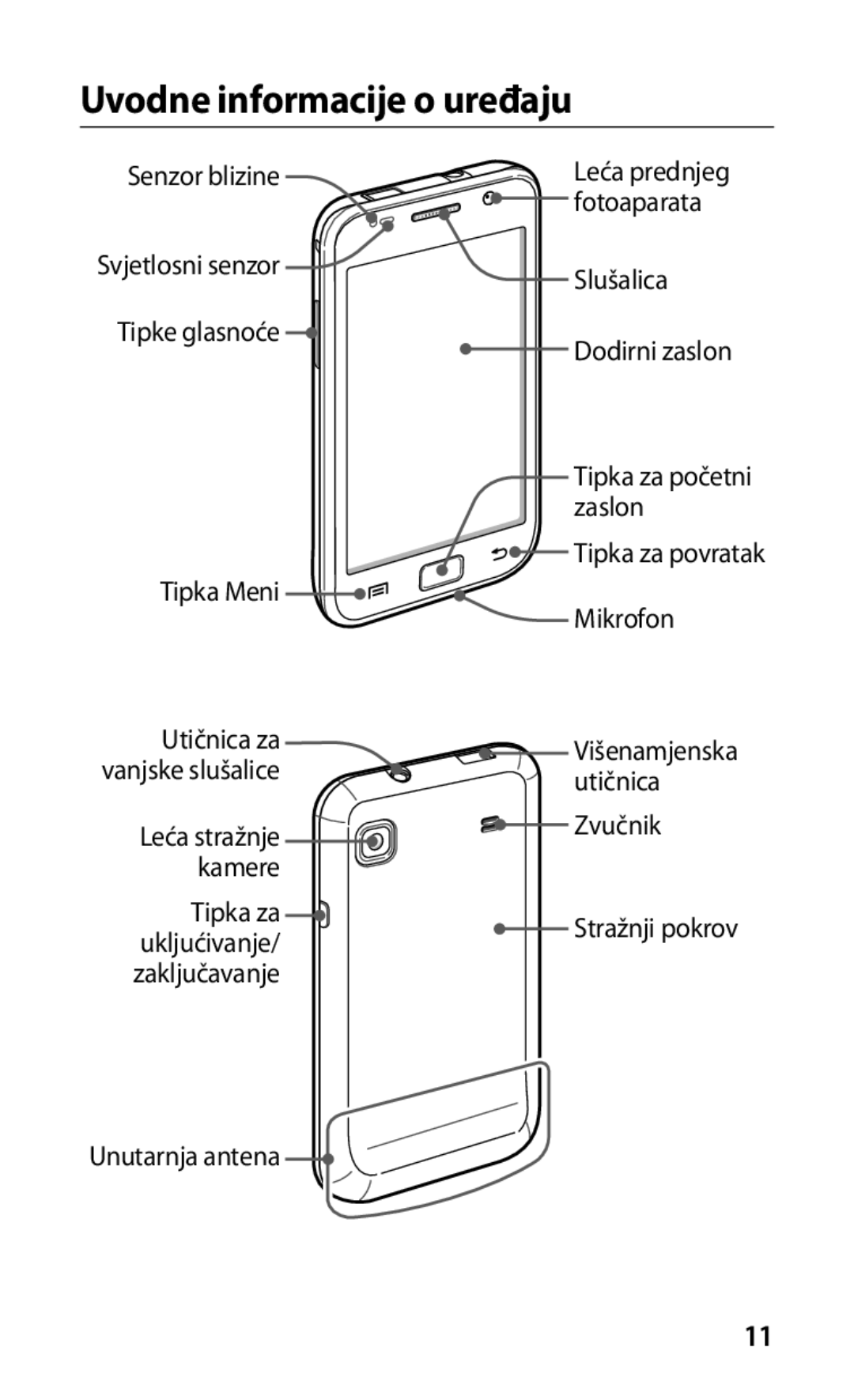 Samsung GT-I9000HKDTSR, GT-I9000HKDVIP, GT-I9000HKDXEU, GT-I9000HKYVIP, GT-I9000HKYTSR manual Uvodne informacije o uređaju 