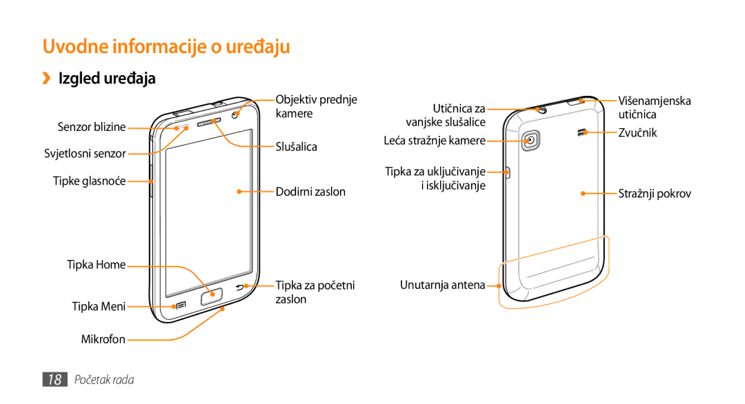 Samsung GT-I9000HKDVIP, GT-I9000HKDXEU, GT-I9000HKYVIP manual Uvodne informacije o uređaju, ››Izgled uređaja, 18 Početak rada 