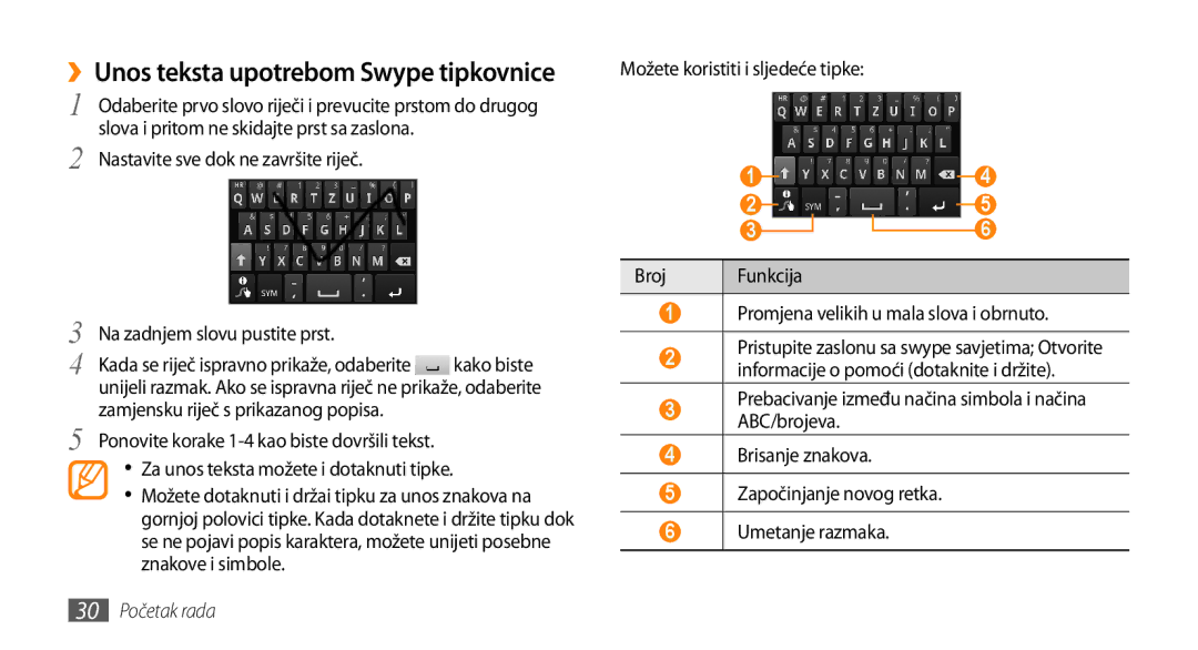 Samsung GT-I9000HKATRA, GT-I9000HKDVIP, GT-I9000HKDXEU manual Promjena velikih u mala slova i obrnuto, 30 Početak rada 